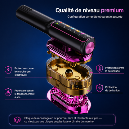 SteamPro™