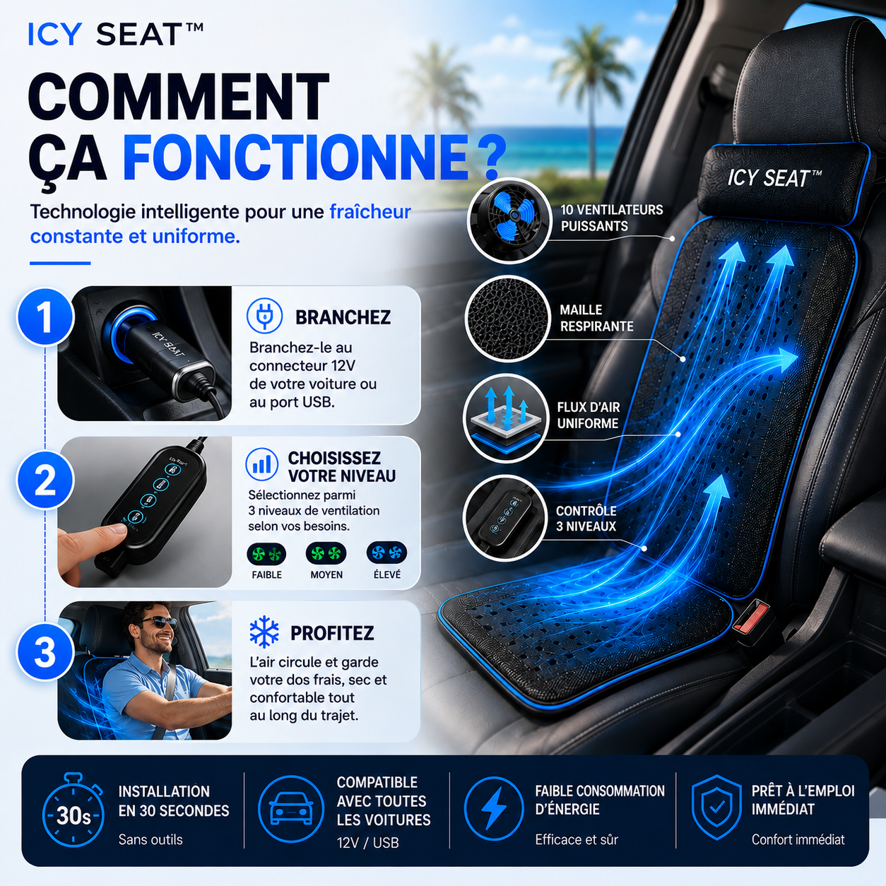 IcySeat™