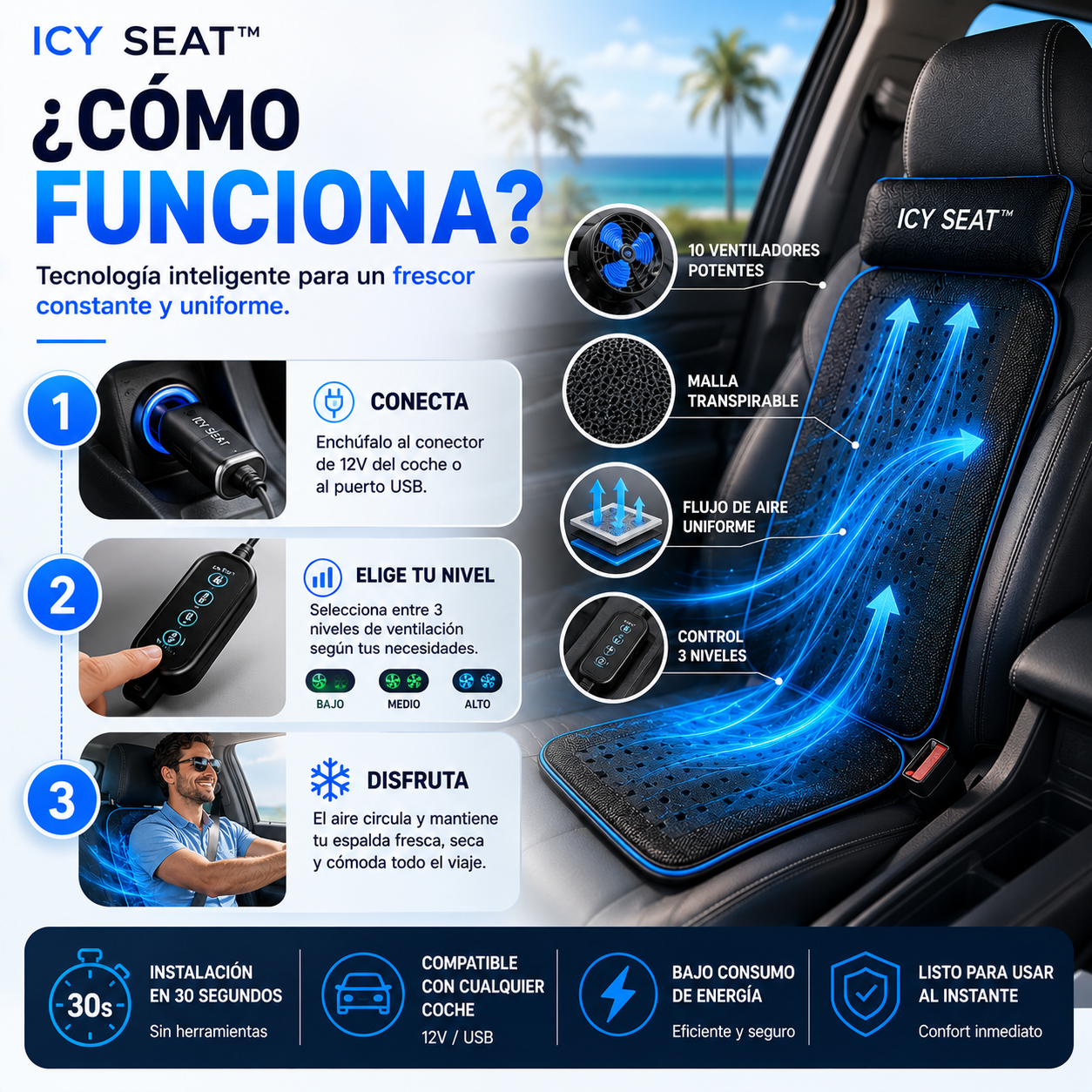 IcySeat™