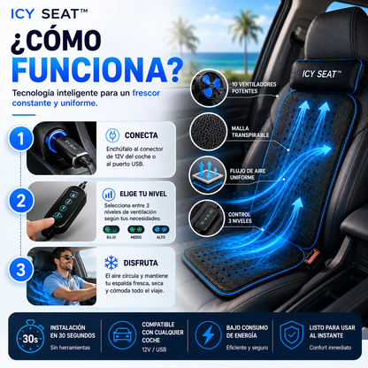 IcySeat™