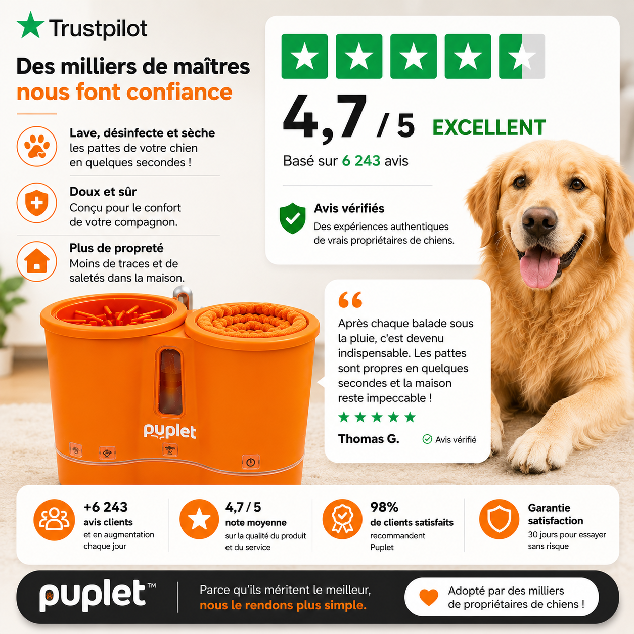 Puplet™
