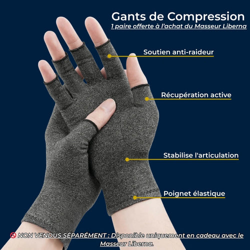 Gants Thérapeutiques Anti-Douleurs